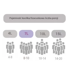 Garnek żeliwny Hoffner HF 4203 myśliwski kociołek 7 L emalia