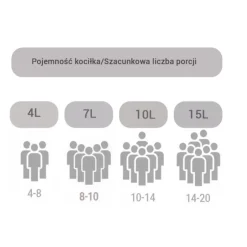 Kociołek żeliwny Odlewnia GierekHoff GH 8008V garnek myśliwski 8 litrów na pieczonki