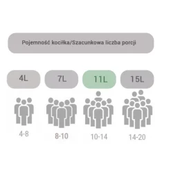 Kociołek myśliwski emaliowany 10 L garnek żeliwny na ognisko prażonki Meyerhoff